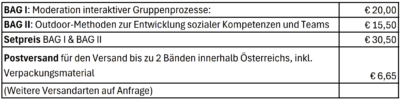 Methoden BAG Preisliste